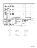 Предварительный просмотр 25 страницы JVC InteriArt LT-26D50BJ Service Manual