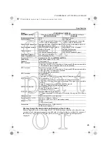 Предварительный просмотр 97 страницы JVC InteriArt LT-26D50BJ Service Manual