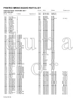 Предварительный просмотр 145 страницы JVC InteriArt LT-26D50BJ Service Manual