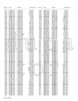 Предварительный просмотр 147 страницы JVC InteriArt LT-26D50BJ Service Manual