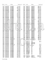 Предварительный просмотр 149 страницы JVC InteriArt LT-26D50BJ Service Manual