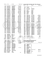 Предварительный просмотр 152 страницы JVC InteriArt LT-26D50BJ Service Manual