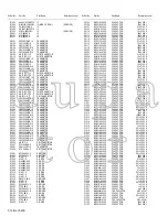 Предварительный просмотр 153 страницы JVC InteriArt LT-26D50BJ Service Manual