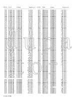 Предварительный просмотр 155 страницы JVC InteriArt LT-26D50BJ Service Manual