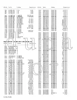 Предварительный просмотр 159 страницы JVC InteriArt LT-26D50BJ Service Manual