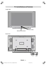 Preview for 5 page of JVC InteriArt LT-30E45SJ Instructions Manual