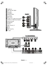 Preview for 6 page of JVC InteriArt LT-30E45SJ Instructions Manual