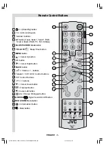 Preview for 7 page of JVC InteriArt LT-30E45SJ Instructions Manual