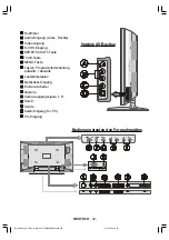 Предварительный просмотр 6 страницы JVC InteriArt LT-30E45SU (German) Bedienungsanleitung