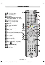 Предварительный просмотр 7 страницы JVC InteriArt LT-30E45SU (German) Bedienungsanleitung