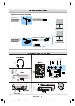 Предварительный просмотр 28 страницы JVC InteriArt LT-30E45SU (German) Bedienungsanleitung