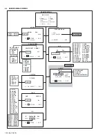 Предварительный просмотр 20 страницы JVC InteriArt LT-32C31BJE Service Manual