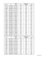 Предварительный просмотр 31 страницы JVC InteriArt LT-32C31BJE Service Manual