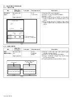 Предварительный просмотр 40 страницы JVC InteriArt LT-32C31BJE Service Manual