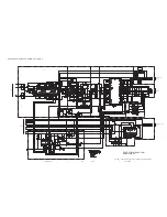 Предварительный просмотр 54 страницы JVC InteriArt LT-32C31BJE Service Manual