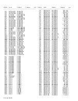 Предварительный просмотр 93 страницы JVC InteriArt LT-32C31BJE Service Manual