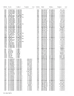 Предварительный просмотр 97 страницы JVC InteriArt LT-32C31BJE Service Manual