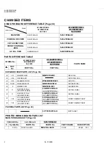 Preview for 2 page of JVC InteriArt Natural Vision T-V LINK AV-28WFR1EK Service Manual