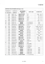 Preview for 3 page of JVC InteriArt Natural Vision T-V LINK AV-28WFR1EK Service Manual