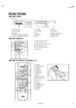 Preview for 9 page of JVC InteriArt Natural Vision T-V LINK AV-28WFR1EK Service Manual