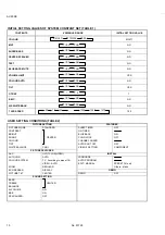 Preview for 14 page of JVC InteriArt Natural Vision T-V LINK AV-28WFR1EK Service Manual