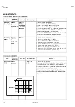 Preview for 22 page of JVC InteriArt Natural Vision T-V LINK AV-28WFR1EK Service Manual