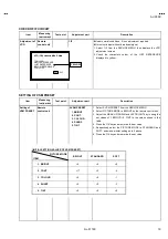 Preview for 23 page of JVC InteriArt Natural Vision T-V LINK AV-28WFR1EK Service Manual