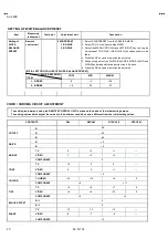 Preview for 24 page of JVC InteriArt Natural Vision T-V LINK AV-28WFR1EK Service Manual