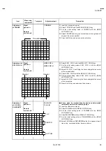 Preview for 33 page of JVC InteriArt Natural Vision T-V LINK AV-28WFR1EK Service Manual