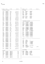 Preview for 57 page of JVC InteriArt Natural Vision T-V LINK AV-28WFR1EK Service Manual