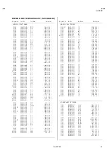 Preview for 58 page of JVC InteriArt Natural Vision T-V LINK AV-28WFR1EK Service Manual