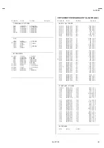 Preview for 60 page of JVC InteriArt Natural Vision T-V LINK AV-28WFR1EK Service Manual