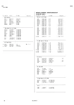 Preview for 61 page of JVC InteriArt Natural Vision T-V LINK AV-28WFR1EK Service Manual