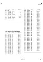 Preview for 62 page of JVC InteriArt Natural Vision T-V LINK AV-28WFR1EK Service Manual