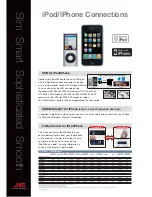JVC iPod/iPhone Connection Manual preview