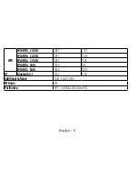 Preview for 12 page of JVC J20 User Manual