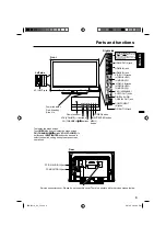 Предварительный просмотр 9 страницы JVC J3CN0321A Owner'S Manual