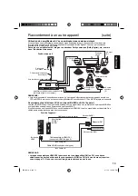 Предварительный просмотр 39 страницы JVC J3CN0321A Owner'S Manual