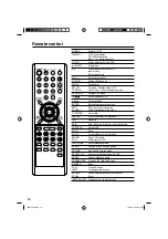 Preview for 14 page of JVC J54A0721A Owner'S Manual