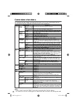 Preview for 20 page of JVC J54A0721A Owner'S Manual