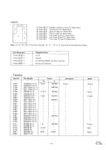 Предварительный просмотр 11 страницы JVC JA-S22 Service Manual