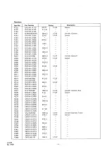 Предварительный просмотр 14 страницы JVC JA-S22 Service Manual