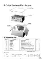 Предварительный просмотр 21 страницы JVC JA-S22 Service Manual