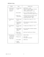 Preview for 7 page of JVC JL-B44 Service Manual