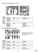 Preview for 21 page of JVC JR-S100 Service Manual