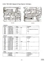 Preview for 23 page of JVC JR-S100 Service Manual