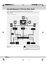 Preview for 16 page of JVC JX-S333 Instructions Manual