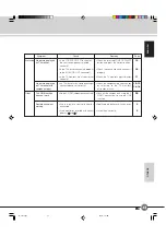 Preview for 23 page of JVC JX-S333 Instructions Manual