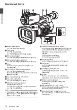 Предварительный просмотр 14 страницы JVC JY-HM360AG Instructions Manual