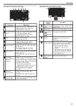 Предварительный просмотр 21 страницы JVC JY-HM70 Detailed User Manual